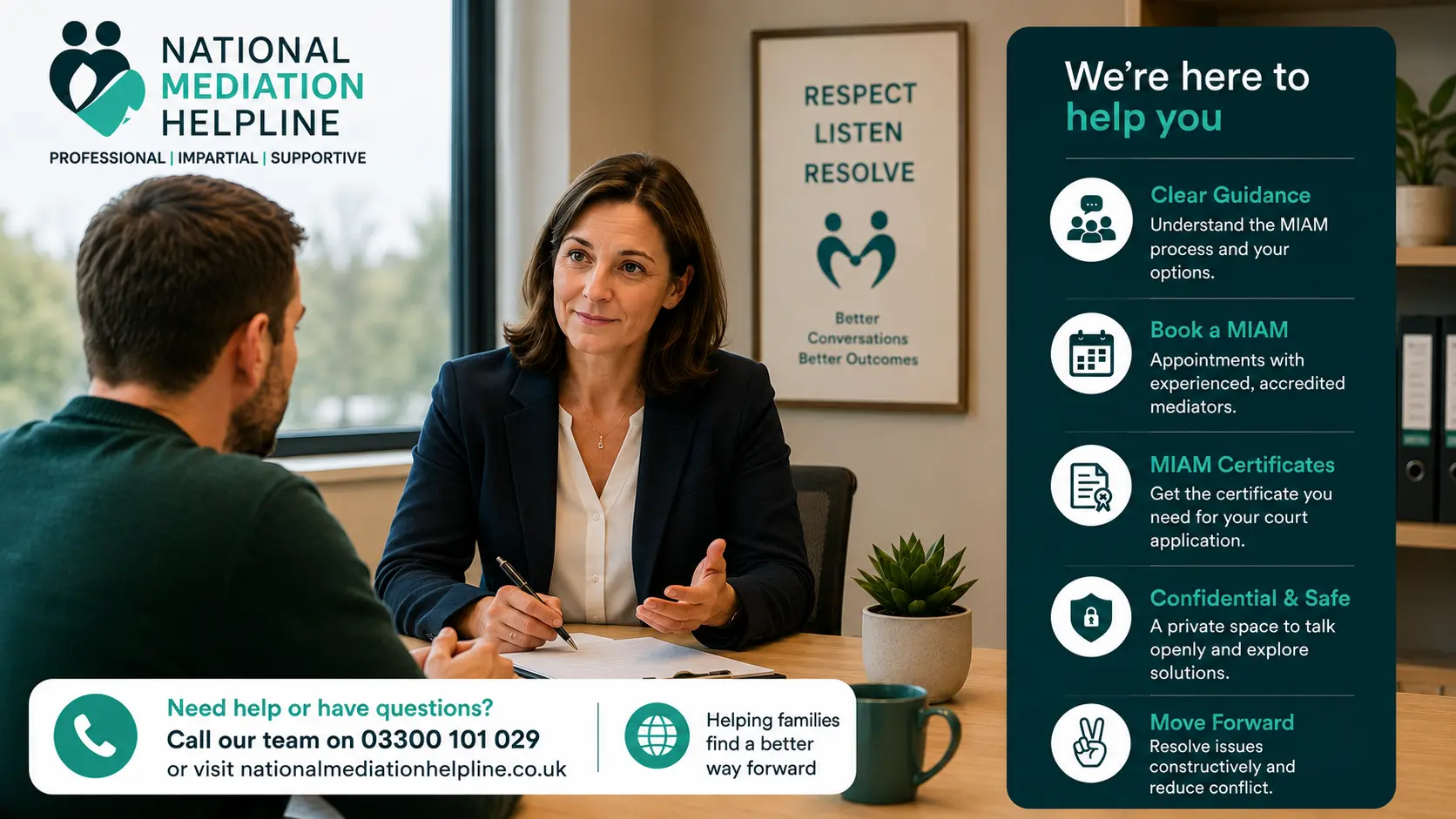 MIAM Exemptions Explained National Medaition Helpline UK Manchester