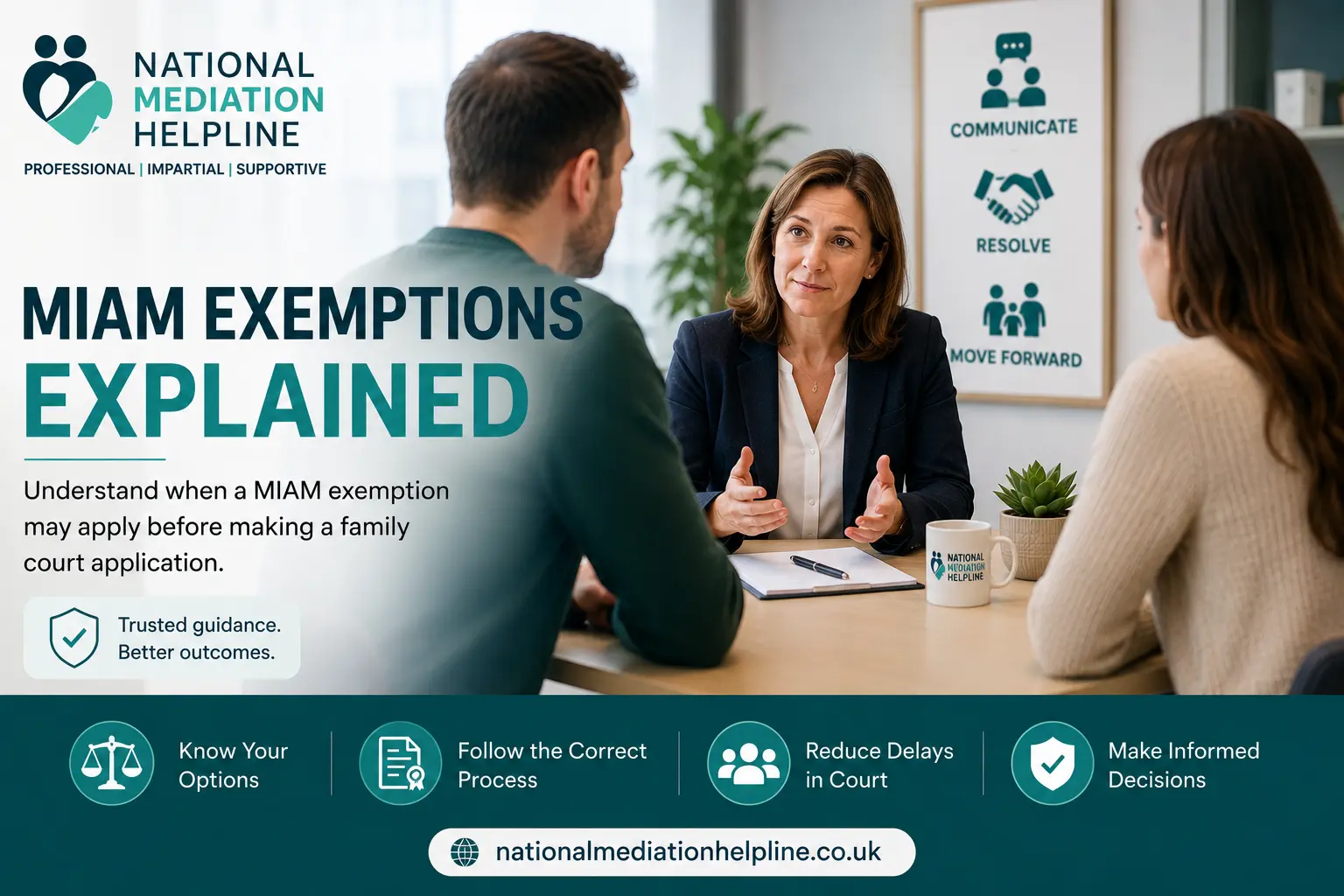 MIAM Exemptions Explained : What Happens If You Claim the Wrong MIAM Exemption in Manchester, UK?