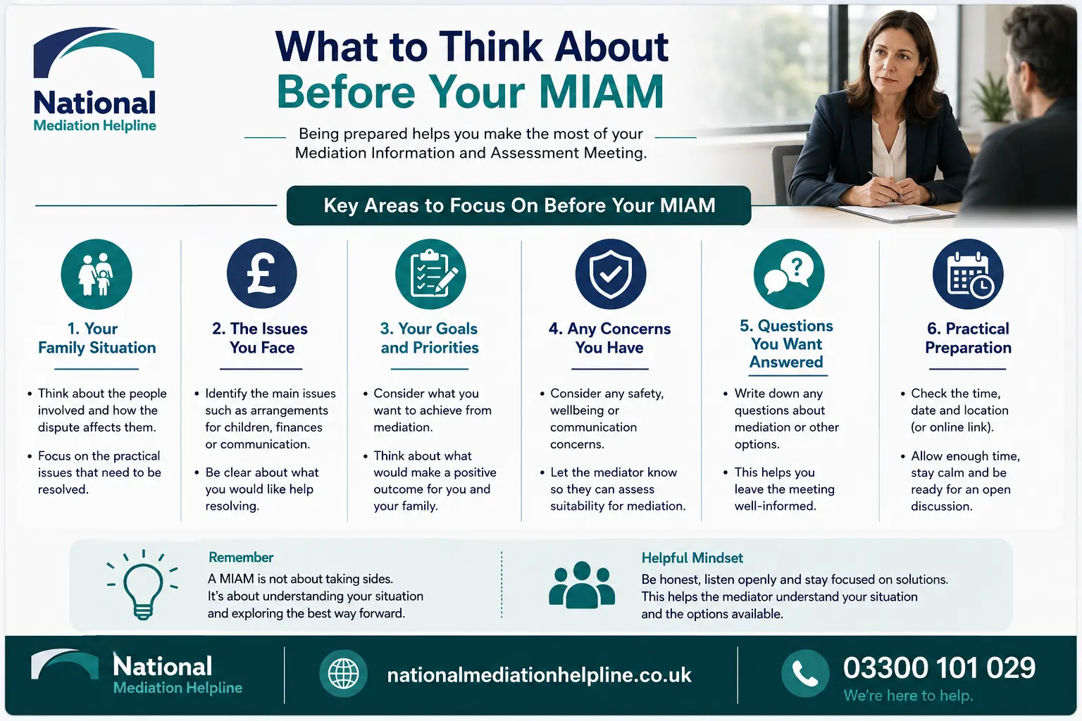 How to prepare for a miam in Manchester What to think before miam
